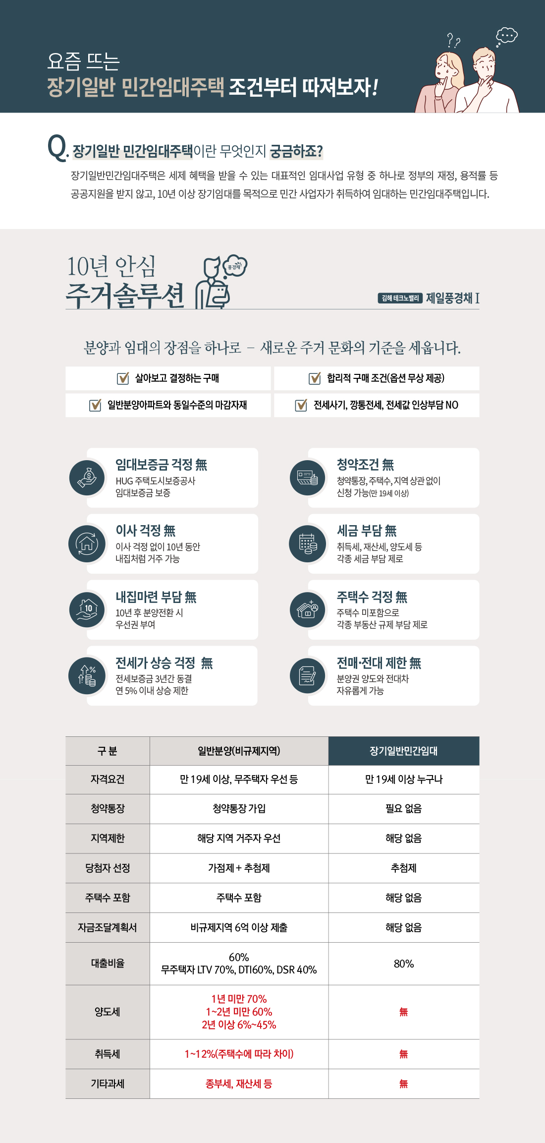 김해_테크노밸리_제일풍경채_모델하우스_민간임대.jpg