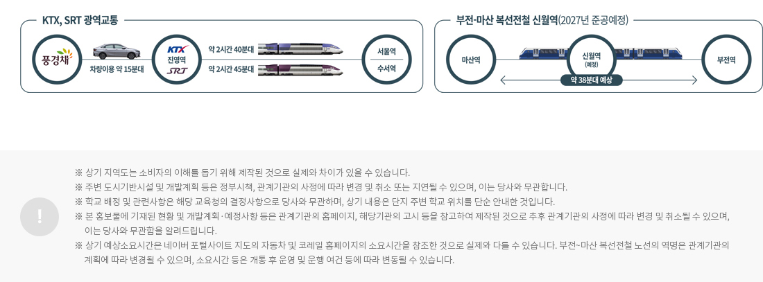 김해_테크노밸리_제일풍경채_모델하우스_입지2.jpg